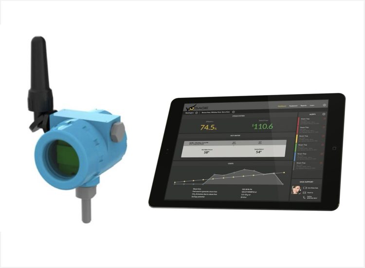 SAGE® & AIM Monitoring Systems